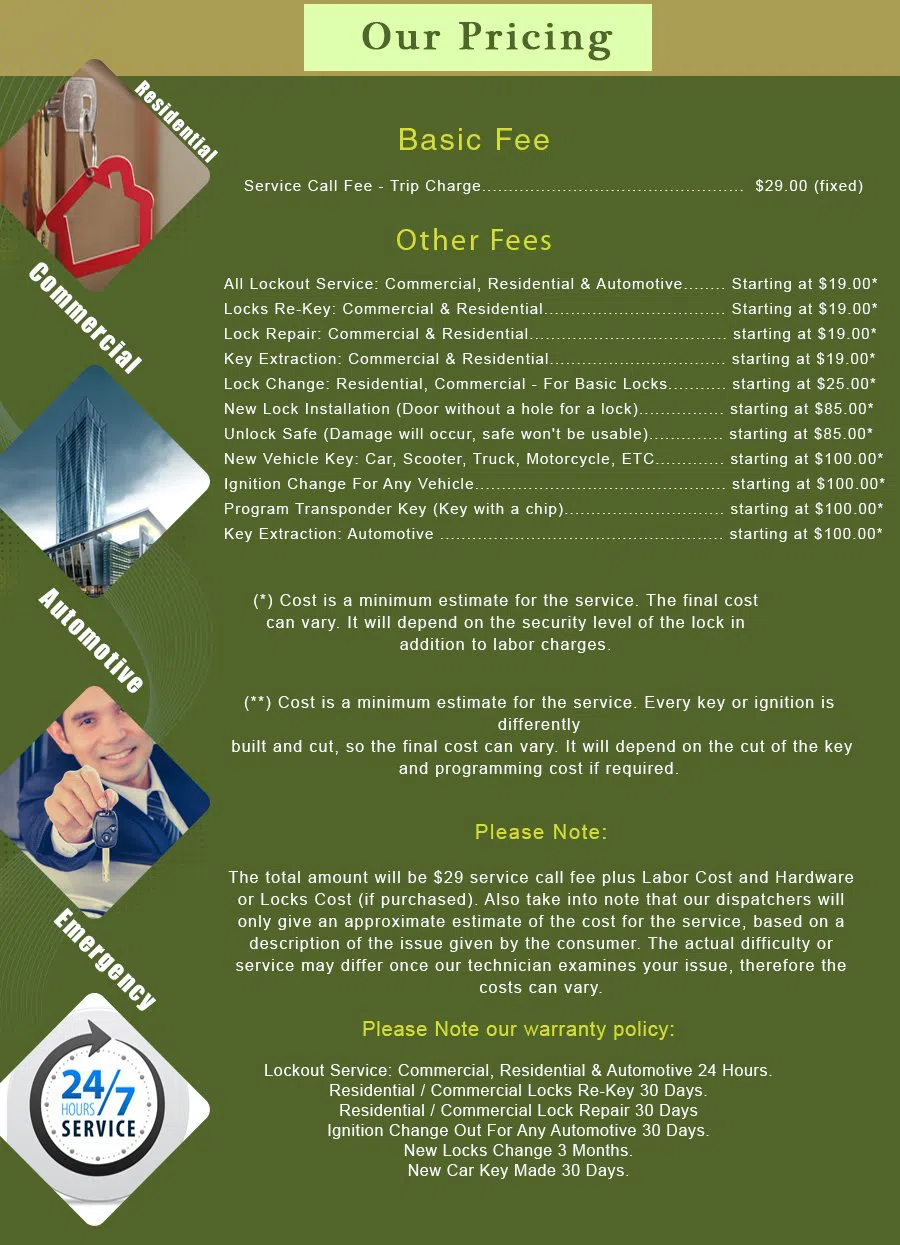 West Covina CA Locksmith Store West Covina, CA 626-340-0149